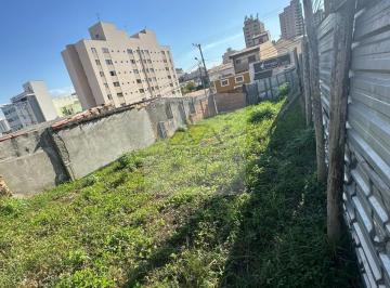 Foto 01 · Terreno comercial de 330 m² à venda na Vila Leão, Sorocaba-SP: oportunidade única em área estratégic