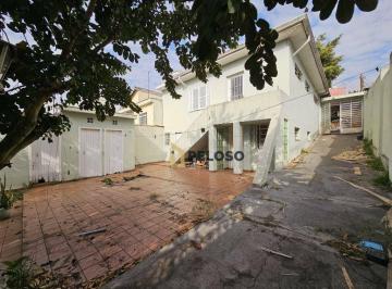 432ae010b0b5af933343f4b5127310659b4f850f · Terreno à venda | 400 m² | Mandaqui - São Paulo/SP