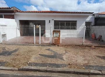 0 · Casa á venda - Jardim Chapadão, Campinas SP