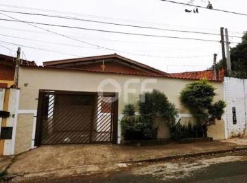 0 · Casa à venda - Jardim Boa Esperança, Campinas SP