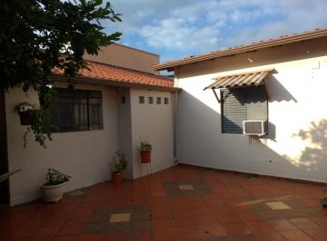 0 · Casa para alugar no Jardim Nossa Senhora Auxiliadora em Campinas/SP