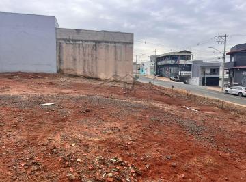 Foto 01 · Terreno à venda em Indaiatuba-SP, Jardim Residencial Nova Veneza 150,00 m² de área