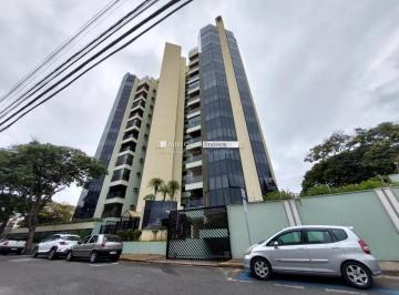 Apartamento · 433m² · 3 Quartos · 3 Vagas · Apartamento Triplex á venda com 6 quartos, 433,33 m2 - Jardim Faculdade, Sorocaba
