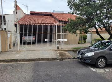 Casa · 375m² · 4 Quartos · 2 Vagas · Casa à venda e aluguel, 4 quartos no Jardim Faculdade - Sorocaba SP