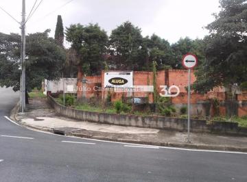 Terreno · 1000m² · Terreno para aluguel, 1.000,00 m2 - Jardim América, Sorocaba