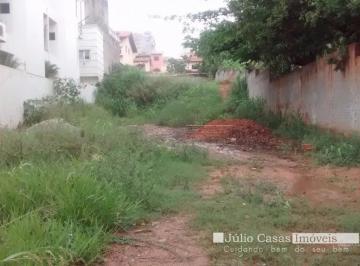Terreno · 1181m² · Terreno para aluguel, 1.181,00 m2 - Parque Campolim, Sorocaba