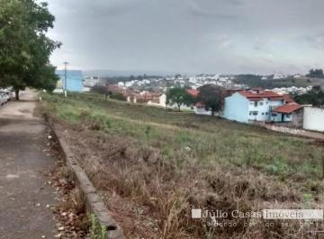 Terreno · 582m² · Terreno para alugar 582 metros na Avenida Gisele Constantino - Sorocaba