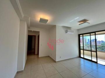 7a8a3c7ad524ec986ca9bec427794a347b28c0ea · Apartamento para Alugar de 02 Quartos sendo todos Suítes no Bairro Nova Aliança em Ribeirão Preto co