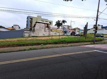 90e4f432ab8a73f1ce25b49a6127e9379b7cc230 · Terreno à venda, 350 m² por R$ 380.000,00 - Jardim Ferreira - Sorocaba/SP
