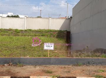 20240715114628209.jpeg · Terreno para Venda em Boituva, Portal Ville Jardins