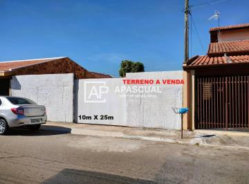 Terreno · 250m² · Terreno de 250m2 ( 10m X 25m ) - Jardim das Indústrias - SJCampos