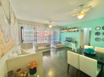 539fef1de6d74d91232403ceae5da9f6f5b9e55f · Apartamento com 2 dormitórios à venda, 80 m² por R$ 1.700.000,00 - Riviera Módulo 6 - Bertioga/SP