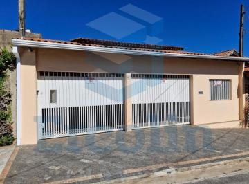 Foto 43 · CASA À VENDA JARDIM SÃO PAULO SOROCABA - SP