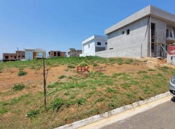 b1a3c026a75800a7d882ff3f936bfbcebcd6dc8d · Terreno em Condomínio - Reserva rudá - 260m².