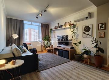 nome imagem · apartamento - Centro - Campinas