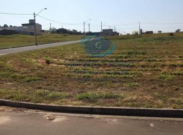 Terreno · 357m² · TERRENO DE ESQUINA PARA VENDA NO CONDOMÍNIO COSTA DAS AREIAS EM SALTO/SP