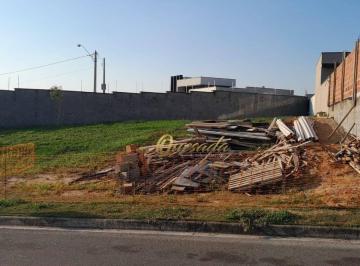 e12e864c42165570a3eea1dd1b498de4de0a7b7c · Terreno residencial à venda, 428,78 m², Condomínio Milano, Indaiatuba.