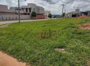 9b18d76c39343f2feb9f1fa2ba8f651b4d43950b · Terreno à venda, 317 m² - Condomínio Ibiti Reserva - Sorocaba/SP