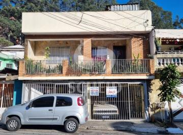 Casa · 175m² · 2 Quartos · 1 Vaga · Casa à venda  próxima ao Shop Interlagos