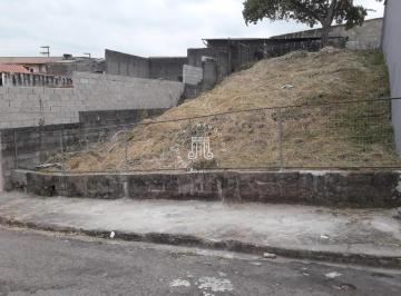 Terreno · 250m² · TERRENO À VENDA NO BAIRRO VILA NAMBI, CIDADE DE JUNDIAÍ/SP