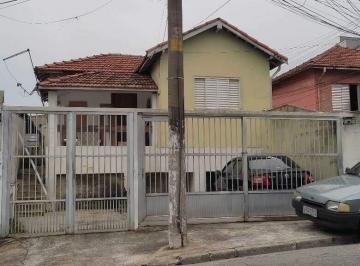Terreno · 900m² · Terreno à venda Guarani - Santo André - SP