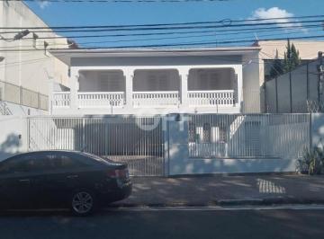 0 · Casa para alugar, Taquaral, Campinas SP