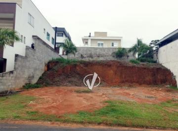 Terreno · 480m² · LOTE EM CONDOMINIO - RESERVA DOS LAGOS - PINDAMONHANGABA 
