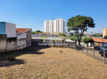 Foto 01 · Terreno a venda no bairro Pau Preto, Indaiatuba/SP