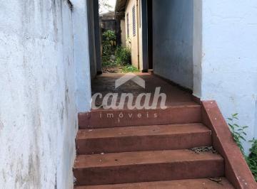 Casa · 81m² · 2 Quartos · Casa à Venda/Locação em Ipiranga, Ribeirão Preto - 81m², 2 Quartos