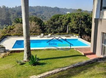 9963b009d59ec47661061c95328668603944ca75 · GRANJA VIANA - PARQUE DOM HENRIQUE II
