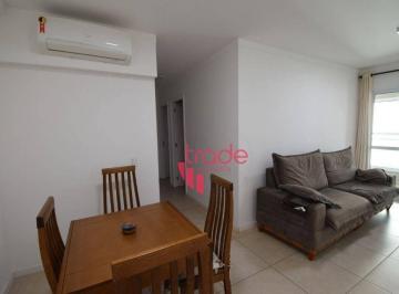 7847259e9294f1af197ececb09286310f56e5fff · Apartamento para Alugar Mobiliado de 02 Quartos sendo 01 Suíte no Bairro Jardim Botânico em Ribeirão