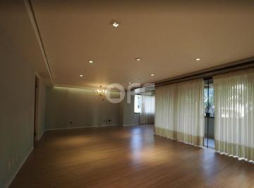 0 · Apartamento à venda no Cambuí, Campinas SP