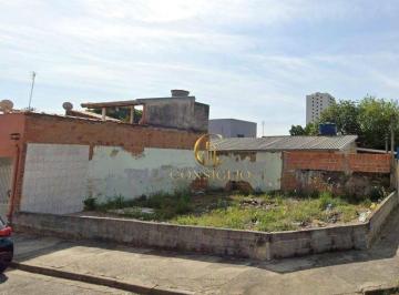 00949582c377b056165ba2e990cb4dba255a6aa8 · Terreno à venda, 125 m² por R$ 245.000,00 - Monte Castelo - São José dos Campos/SP