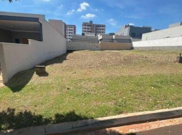 San Marcos/Ilha Roma · Terreno à venda, 250 m² por R$ 399.900,00 - San Marco - Ribeirão Preto/SP