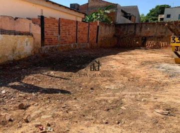 478c4f8cf5a41ed139905c24cc89e960f10d5fc7 · Terreno à venda, 375 m² por R$ 600.000,00 - Parque das Laranjeiras - Sorocaba/SP