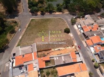 Foto 01 · Terreno a venda no bairro Jardim Europa, Indaiatuba/SP