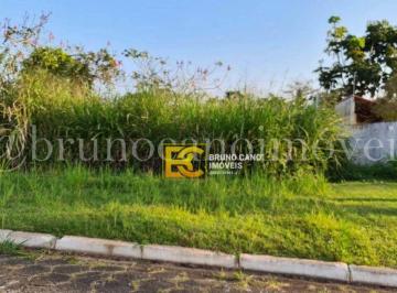 fbb43a9ff7ab16087b2b80043e1be62e0fb4fe70 · Terreno - Bougainvillee V - Peruíbe/SP