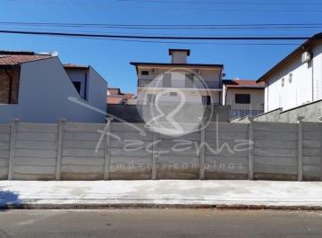 Foto 01 · Terreno para venda no Alto Taquaral em Campinas - Façanha Imóveis Campinas