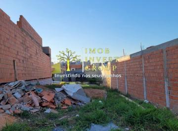 Foto 01 · Terreno a venda no bairro Campo Bonito, Indaiatuba/SP