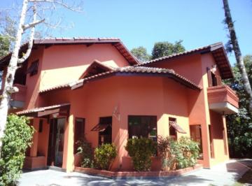 VILLÁGIO na Riviera · IMÓVEL PARA VENDA EM RIVIERA DE SÃO LOURENÇO - BERTIOGA *