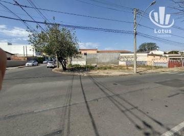 b718184f7b75f1dd6ea351a4ba9c7c633ab6f917 · Terreno à venda, 235 m² - Jardim Sônia - Jaguariúna/SP
