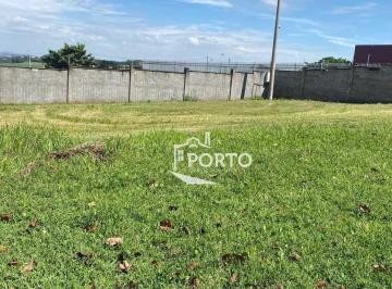 06ee6f0484ef8d349a3b2563a321b167b9a9046d · Terreno residencial à venda no Condomínio Villa D’Aquila em Piracicaba