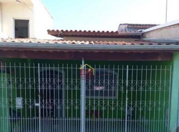 30f8ab9b02ac94510e5d4f44e9d841c91d696988 · Casa com 2 dormitórios à venda, 125 m² por R$ 318.000,00 - Jardim Santa Inês - São José dos Campos/S