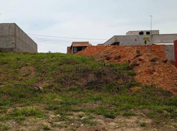 e90e9adb7810e3c117f9010ed2d7010ace8f90a1 · Terreno à venda, 150 m² por R$ 100.000,00 - Vila Primavera - Jaguariúna/SP