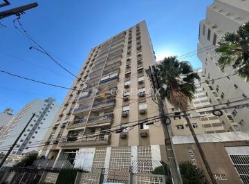 0 · apartamento à venda em Centro