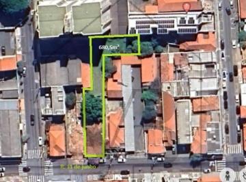 Foto 01 · Terreno, Centro, Indaiatuba, SP