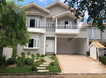 2abdead85a9ba7e18c65b5cd8e0cdfac0294b8cb · Casa com 3 dormitórios à venda, 366 m² por R$ 1.790.000,00 - Condomínio Portal de Itu - Itu/SP