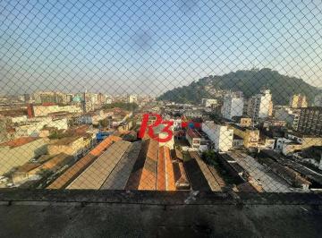501a79320e5c61acbbb6953354e674ffc6c65df6 · Sala para alugar, 150 m² por R$ 6.785,00/mês - Centro - Santos/SP