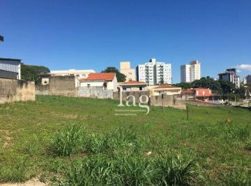 5b40076ad106315c467e5f67cbce55f8e2b8691c · Terreno para alugar, 4120 m² por R$ 35.196,25/mês - Vila Leão - Sorocaba/SP