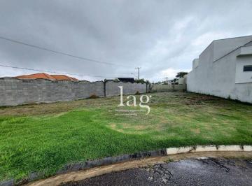 dad96ebc7a44d2cb31b469d02f4bee82689c27cf · Terreno à venda, 471 m² por R$ 400.000,00 - Condomínio Villa Suíça - Sorocaba/SP